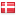 sanitube.dk hosted country